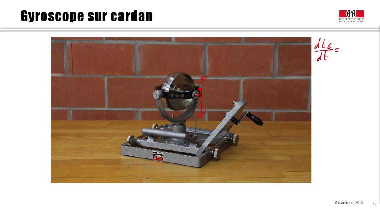 21.3 Effets gyroscopiques, y compris à rotation propre nulle
