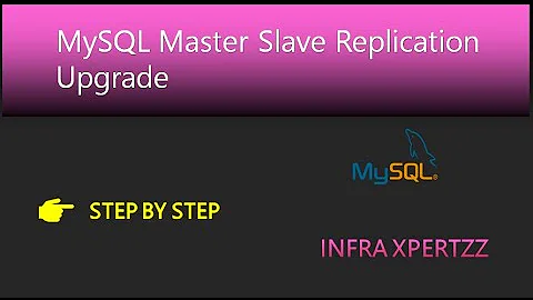 MySQL Tutorial Part 7   Master Slave Database Upgrade