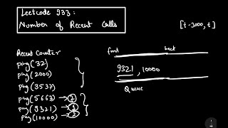 Leetcode 933 - Number of Recent Calls
