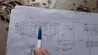 Interfacing of 8255 with 8085