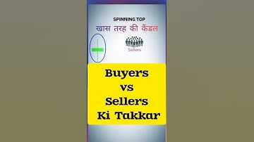 3 Common Spinning Top Mistakes Ruining Your Trades #tradingstrategy #pricecharttrader #trading