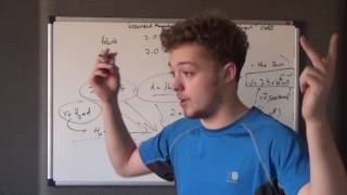 AQA A2 Physics Unit 5 : Explanation of binding energy