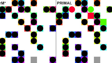 [BAD] - 32 agents, 10x10 world, 0% obstacle density