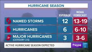 Science behind NOAA’s hurricane season outlook