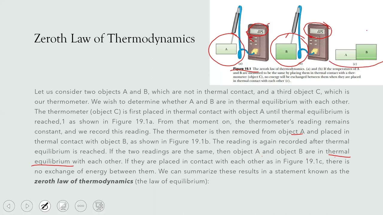 P6 Thermodynamics part1