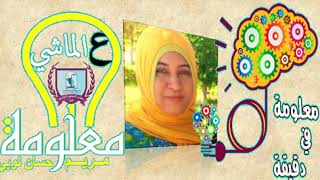 كيفية تحويل الفيديو الي بوربوينت مريم حسان نوبي