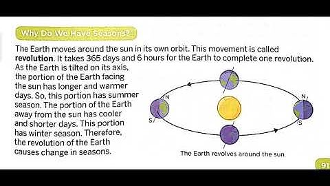 Class 4th Subject Science Ch 7 part 2 by ANUJ YADAV 1 10 20