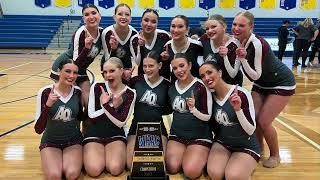 Aquinas Dance Hype 2023
