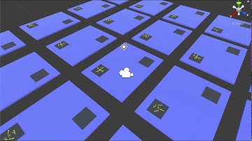 Playing with Unity ML-Agents (Part -02) - Training a flying drone - Phase 1