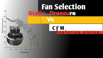 Fan selection guide|| Fan selection curve || CFM and Static pressure