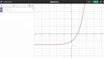 Graphing Exponential Functions Part 1