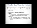 Weekly Weather Briefing, March 3, 2013 - NWS Spokane, WA