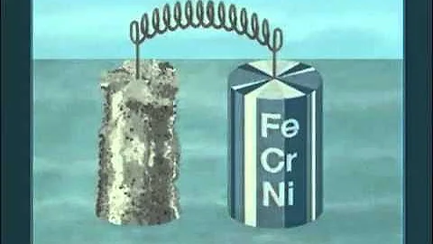 Stainless Steel Against Corrosion-PART 2-3-GALVANIC CORROSION - DayDayNews