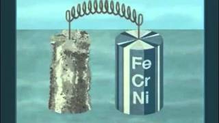 Stainless Steel Against Corrosion-PART 2-3-GALVANIC CORROSION