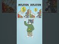 Tom explaining most popular financial words  ##animation #Finance #uk
