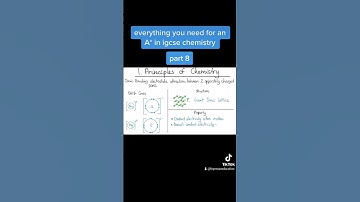 iGCSE Chemistry in under 10s Part 8 #shorts #fyp #student #iGCSE #solved #hacks #learning