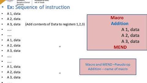 SSMRV Video Lectures-System Programming- Introduction to Macroprocessor