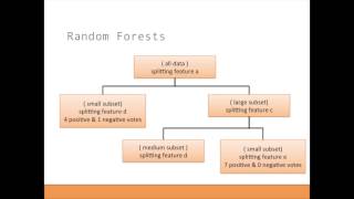 CS51 Final Project - Robocritic: Machine Learning and the Movies