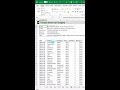 Most Excel users don't know this hidden trick! #shorts