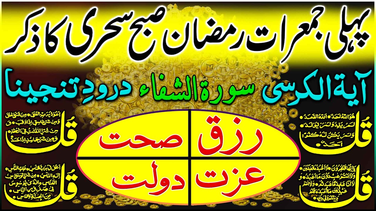 Rajab Morning Wazifa | Adhkar Us Subha | Morning Adhkar | Fajr Dua | Ayatul Kursiy & Chaar Quls
