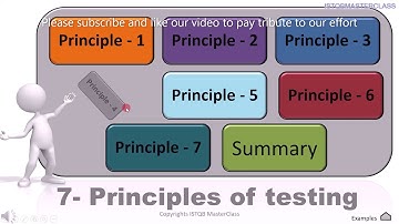 1 3 Seven Testing Principles ISTQB