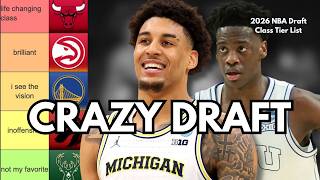 Ranking Your Favorite Team's 2026 NBA Draft Class