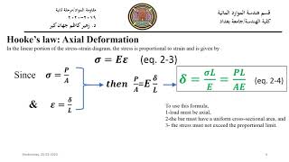 Strength of Materials_Shearing Deformation video _25 03 2020_Second Level