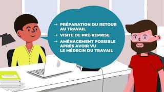 Reprise du travail : rendez-vous de liaison et visite de pré-reprise
