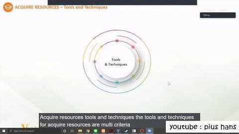 Acquire Resources Tools and Techniques | PMI-PMP-Project Management