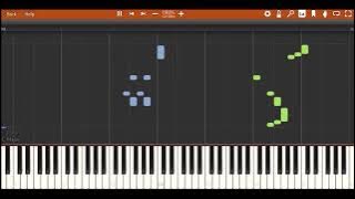 Samsung Grace Note Notification On Synthesia