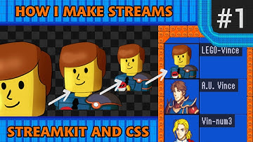 My Custom Stream Layout | #1 | How to use #streamkit with Custom #CSS