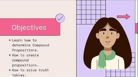 All about Compound Propositions