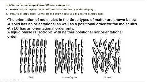 ADVANCED COMMUNICATION SYSTEMS| LCD Display| Saniya Azeem