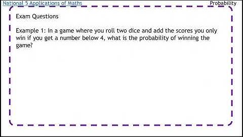 National 5 Applications of Maths: Probability Exam Questions