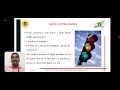 Case Study on Adaptive Signal Technology #snsinstitutions #snsdesignthinkers #designthinking #snsct