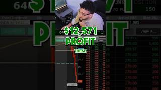 $12,500 Trading $NVDA Stock Options🔥