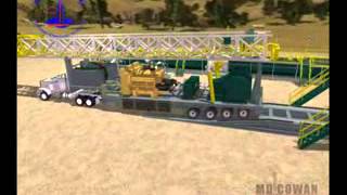 ThermaSource Geothermal Consulting and Drilling - MD525 Thermal Single by MD Cowan Rig Up