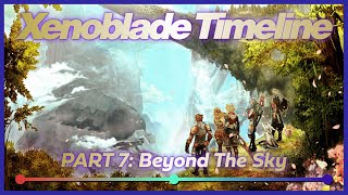 The COMPLETE Modern History of The Bionis & Mechonis | Xenoblade 1