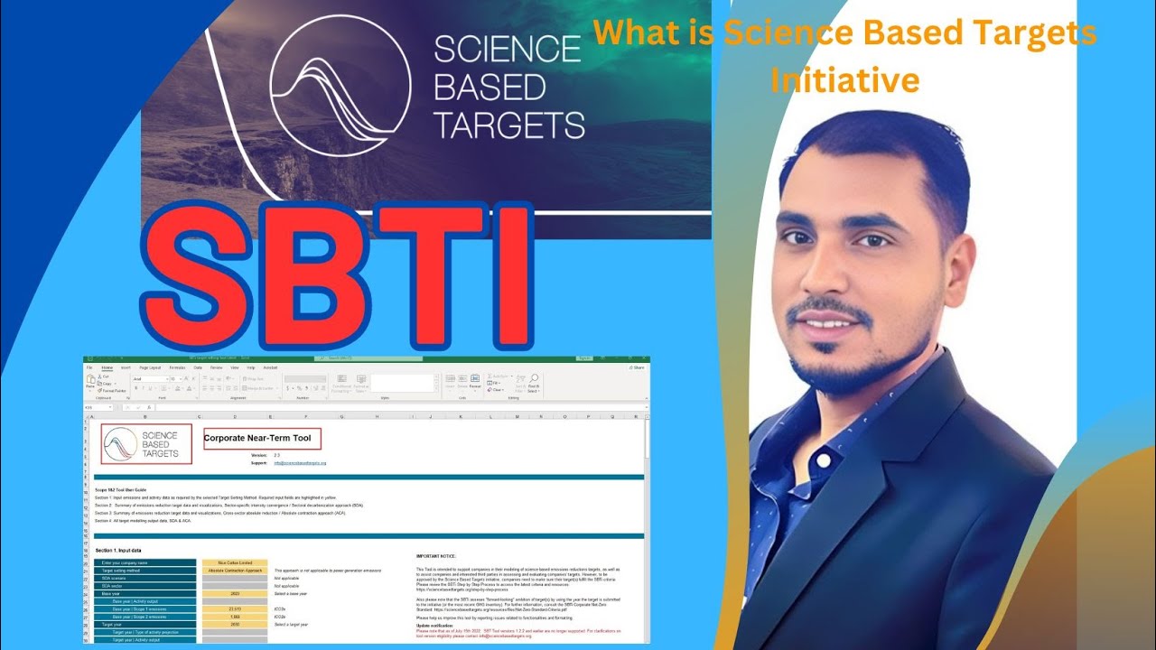 What is Science Based Targets Initiative SBTi বিজ্ঞান ভিত্তিক লক্ষ্য ...
