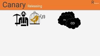 Canary Release