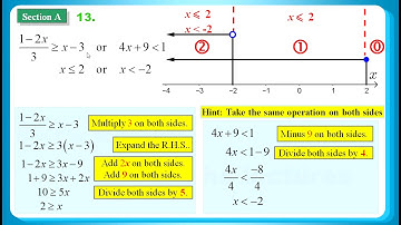 HKDSE 2018 Maths Core Paper 2 Q13: Inequality 不等式、Inequality sign changes direction 不等號轉向