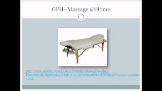 Sensual massage tips for wife or girlfriend and ideas about what you can buy for her.