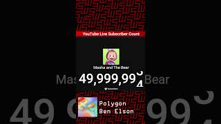 Masha and The Bear - 50M Subscribers!
