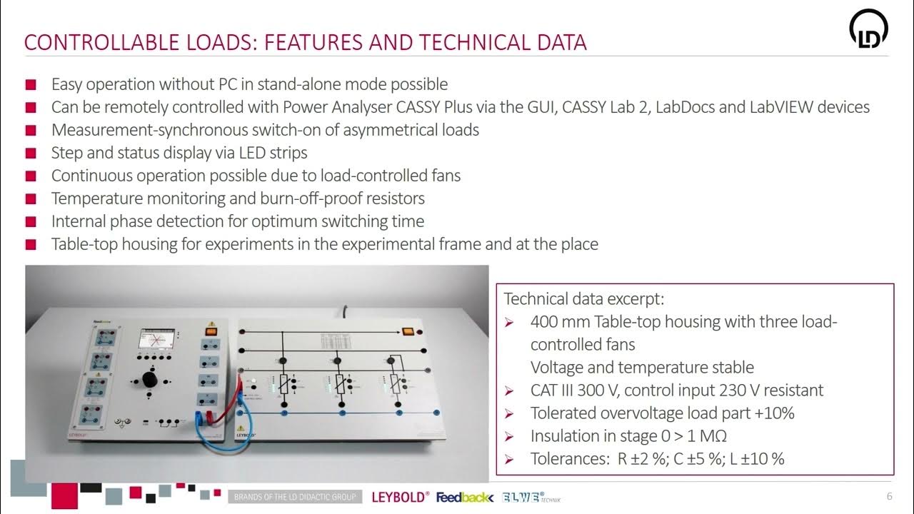Power Engineering Grid analysis and new controllable loads by LD