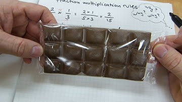 Reasons behind the fraction multiplication rules