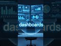 📊 BI Explained 🔍 Business Intelligence, Dashboards, KPIs &amp; Data Insights 🚀