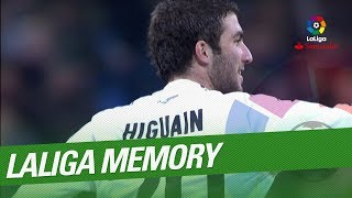 LaLiga Memory: Gonzalo Higuaín