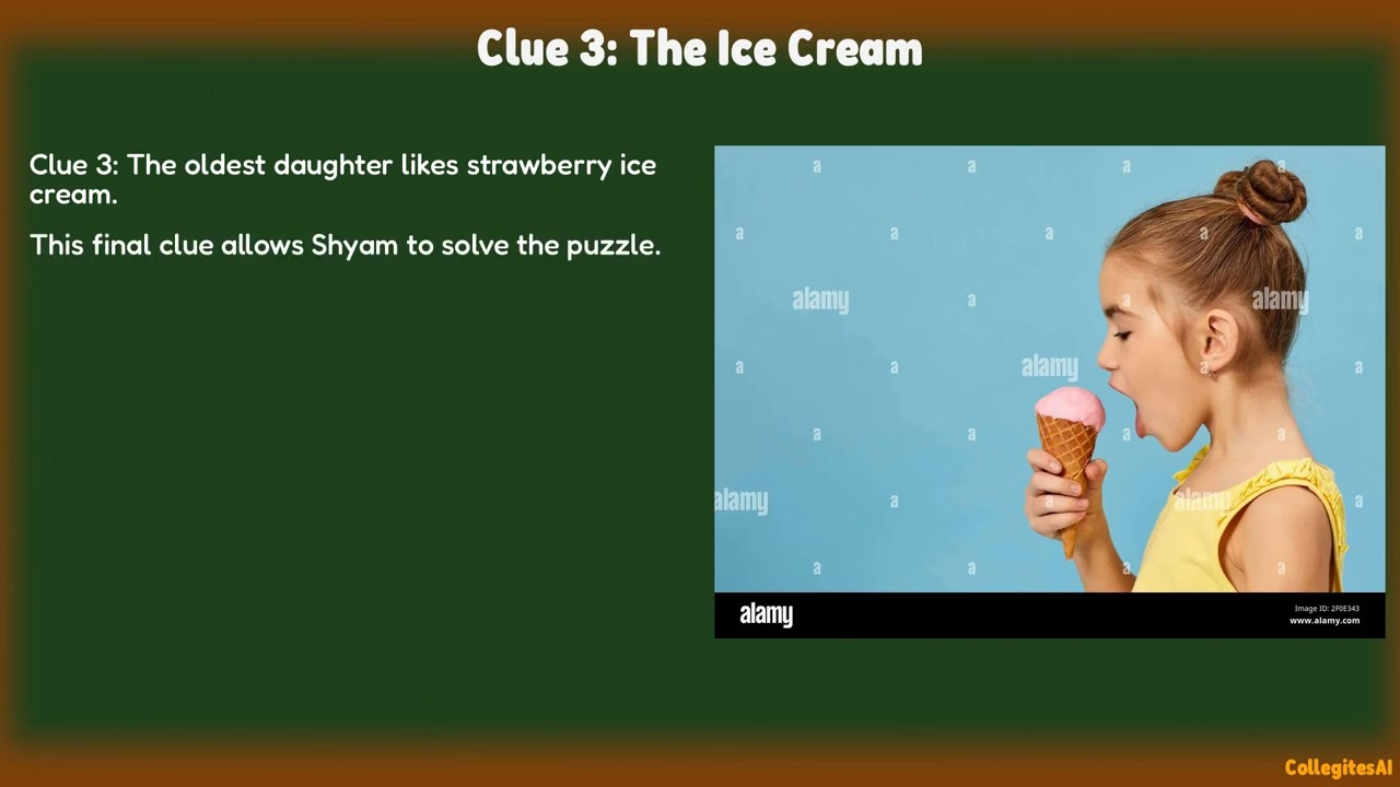 Alok's Daughters' Ages: A Logic Puzzle