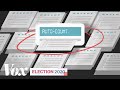 Voting Procedures and Challenges
