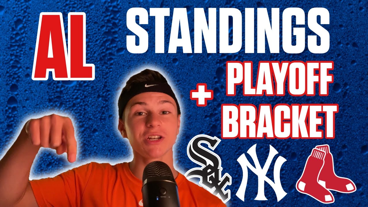 UPDATED MLB Standings Predictions 2021 (AL) YouTube